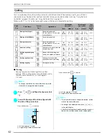 Preview for 63 page of Brother Innov-is 1500D Operation Manual