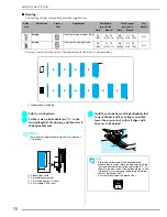 Preview for 79 page of Brother Innov-is 1500D Operation Manual