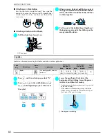 Preview for 83 page of Brother Innov-is 1500D Operation Manual