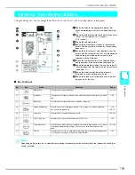 Preview for 120 page of Brother Innov-is 1500D Operation Manual