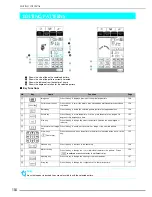 Preview for 155 page of Brother Innov-is 1500D Operation Manual