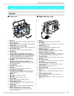 Preview for 10 page of Brother Innov-is 2500D Operation Manual