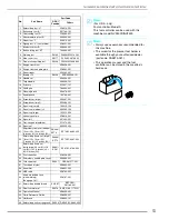 Preview for 14 page of Brother Innov-is 2500D Operation Manual