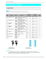 Preview for 55 page of Brother Innov-is 2500D Operation Manual