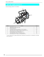 Preview for 121 page of Brother Innov-is 2500D Operation Manual