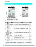 Preview for 171 page of Brother Innov-is 2500D Operation Manual