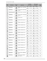 Preview for 215 page of Brother Innov-is 2500D Operation Manual