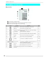 Preview for 188 page of Brother Innov-is 2800D User Manual