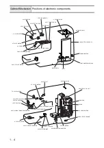 Предварительный просмотр 18 страницы Brother Innov-is NV4000D Service Manual