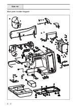 Предварительный просмотр 24 страницы Brother Innov-is NV4000D Service Manual