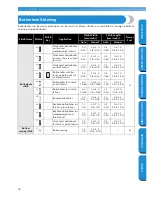Preview for 82 page of Brother Innov-is NX600 Operation Manual