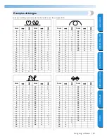 Preview for 135 page of Brother Innov-is NX600 Operation Manual