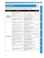 Preview for 148 page of Brother Innov-is NX600 Operation Manual