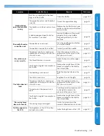 Preview for 151 page of Brother Innov-is NX600 Operation Manual