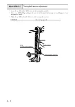 Предварительный просмотр 160 страницы Brother Innov-is NX600 Service Manual