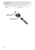 Предварительный просмотр 170 страницы Brother Innov-is NX600 Service Manual