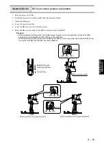 Предварительный просмотр 173 страницы Brother Innov-is NX600 Service Manual