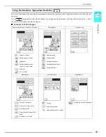 Preview for 24 page of Brother Innov-is QC1000 Operation Manual