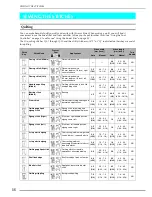 Preview for 57 page of Brother Innov-is QC1000 Operation Manual