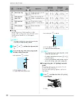 Preview for 59 page of Brother Innov-is QC1000 Operation Manual