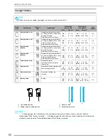 Preview for 67 page of Brother Innov-is QC1000 Operation Manual