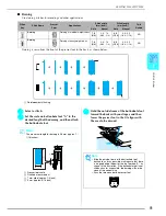 Preview for 92 page of Brother Innov-is QC1000 Operation Manual