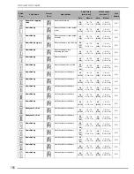 Preview for 157 page of Brother Innov-is QC1000 Operation Manual