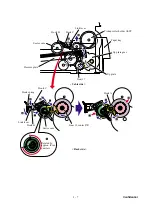 Preview for 52 page of Brother Intelli FAX-2820 Service Manual