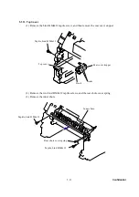 Preview for 90 page of Brother Intelli FAX-2820 Service Manual