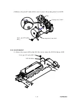 Preview for 101 page of Brother Intelli FAX-2820 Service Manual