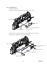 Preview for 117 page of Brother Intelli FAX-2820 Service Manual