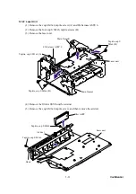 Preview for 121 page of Brother Intelli FAX-2820 Service Manual