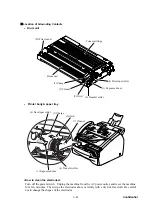 Preview for 229 page of Brother Intelli FAX-2820 Service Manual