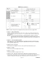 Preview for 269 page of Brother Intelli FAX-2820 Service Manual