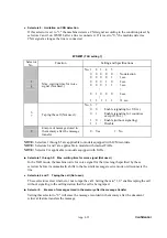 Preview for 281 page of Brother Intelli FAX-2820 Service Manual