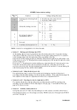 Preview for 283 page of Brother Intelli FAX-2820 Service Manual