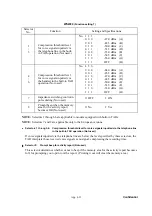 Preview for 289 page of Brother Intelli FAX-2820 Service Manual