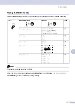 Preview for 78 page of Brother Intelli FAX-2820 User Manual