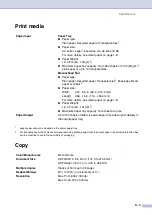 Preview for 144 page of Brother Intelli FAX-2820 User Manual