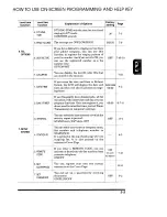 Предварительный просмотр 31 страницы Brother IntelliFAX 1450MC Owner'S Manual