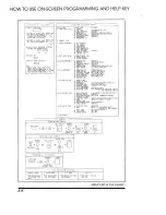 Предварительный просмотр 34 страницы Brother IntelliFAX 1450MC Owner'S Manual