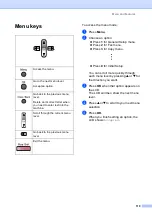 Preview for 135 page of Brother IntelliFAX 2480C User Manual