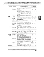 Preview for 19 page of Brother IntelliFAX 610 Owner'S Manual