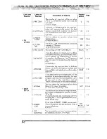 Preview for 22 page of Brother IntelliFax 810MC Owner'S Manual