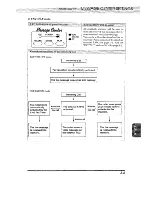 Preview for 79 page of Brother IntelliFax 810MC Owner'S Manual