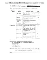 Preview for 110 page of Brother IntelliFax 810MC Owner'S Manual