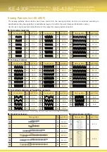 Preview for 4 page of Brother KE-430F Series Brochure