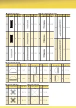 Preview for 5 page of Brother KE-430F Series Brochure