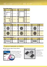 Preview for 6 page of Brother KE-430F Series Brochure