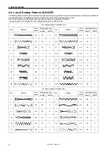 Preview for 12 page of Brother KE-430F Series Instruction Manual